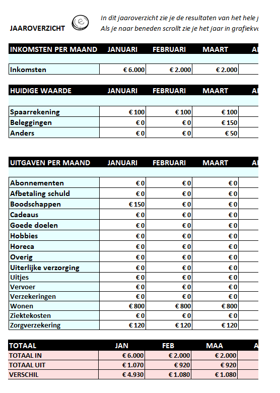 Excel sheet afbeelding